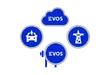 EV Reseller Icon