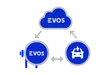 EVOS Smart Start Icon